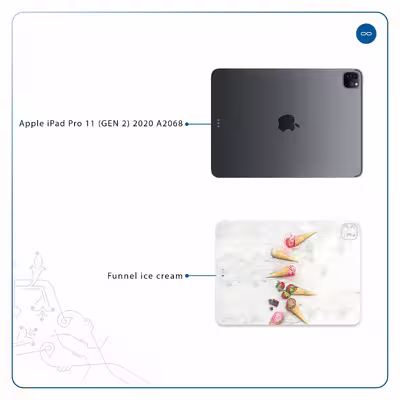 برچسب پوششی ماهوت مدل Funnel ice cream مناسب برای تبلت اپل iPad Pro 11 (GEN 2) 2020 A2068