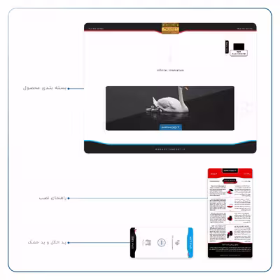 برچسب پوششی ماهوت مدل Swan Lake مناسب برای تبلت اپل iPad Air 2 2014 A1566
