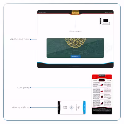 برچسب پوششی ماهوت مدل Mohammad-Rasool-Allah مناسب برای تبلت اپل iPad Air 2013 A1474