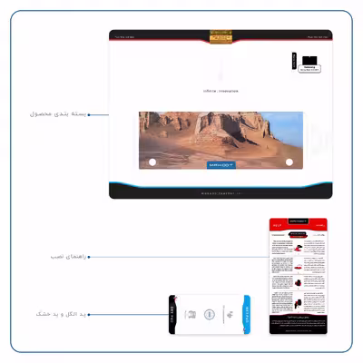 برچسب پوششی ماهوت مدل Kaloot مناسب برای تبلت سامسونگ Galaxy Note 10.1 2012 N8010