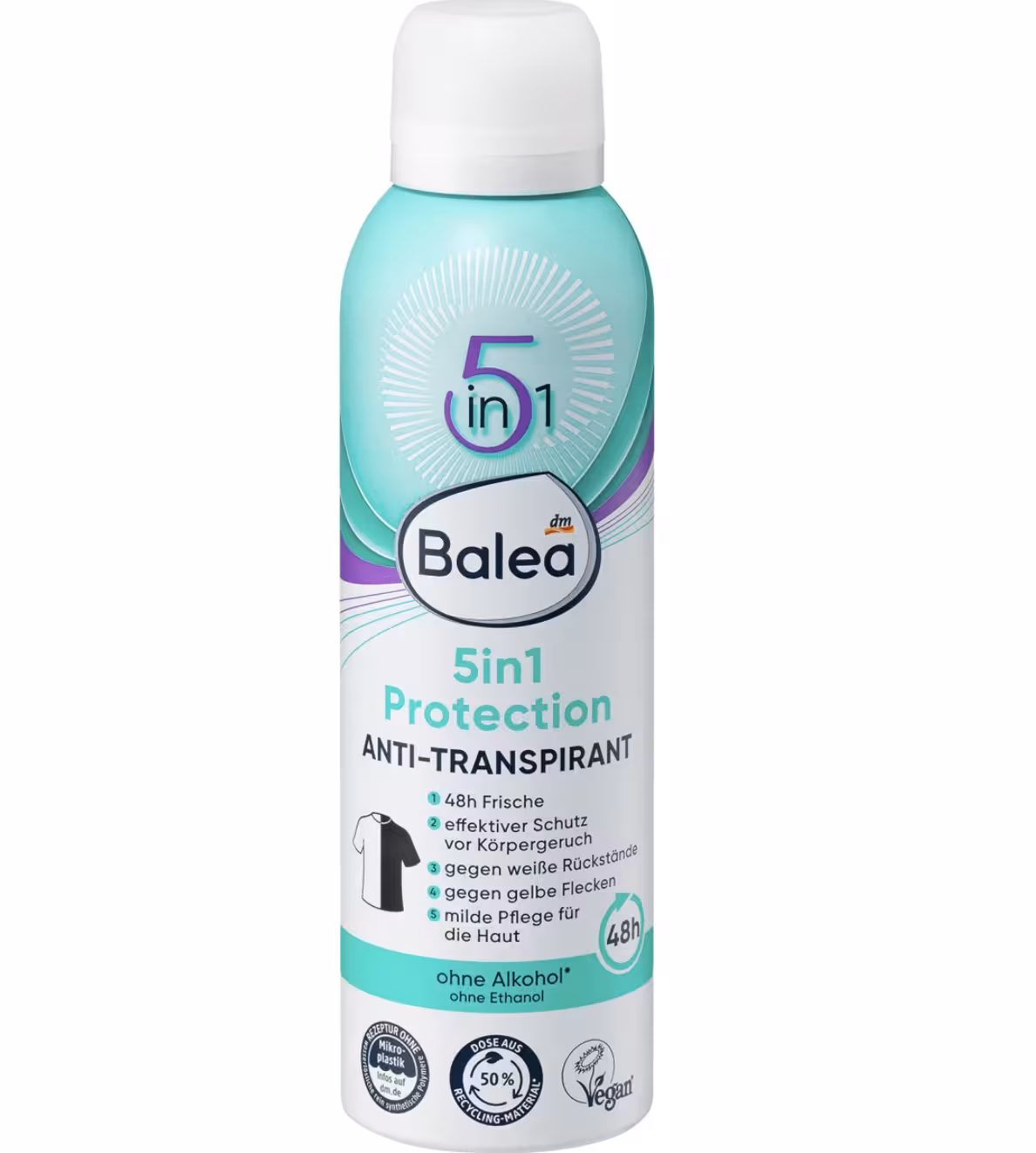 اسپری ضد تعریق پروتکشن 5 در 1 ANTI_TRANSPIRANT