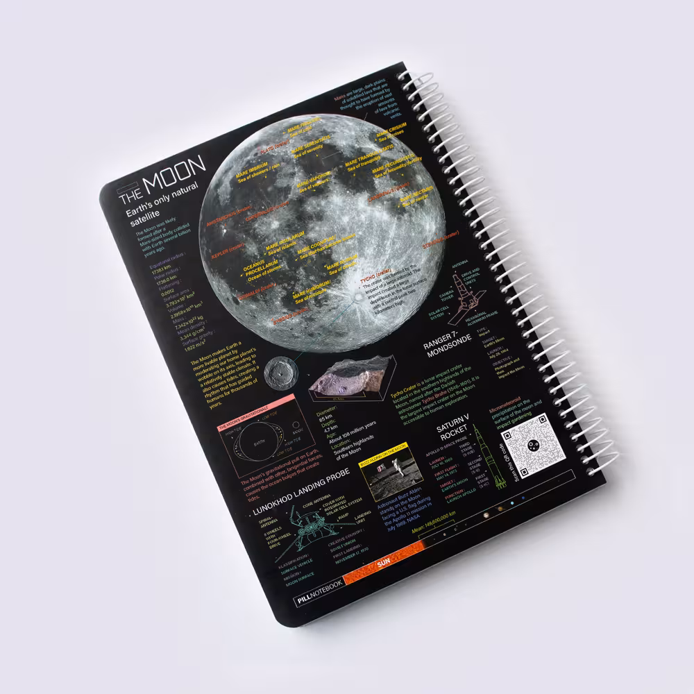 دفتر خطدار 100 برگ وزیری MOON پیل (PILL)