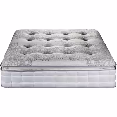 تشک ایندکس مدل لوسیانو یک نفره سایز 200× 90 سانتی متر 