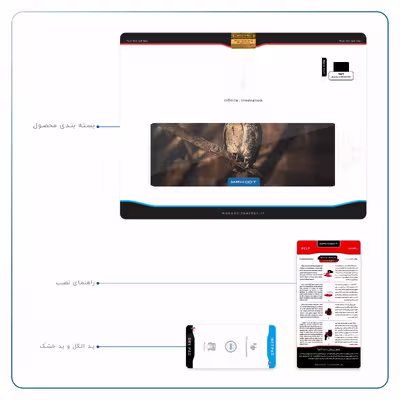 برچسب پوششی ماهوت مدل Owl مناسب برای تبلت اپل iPad Air 2 2014 A1567