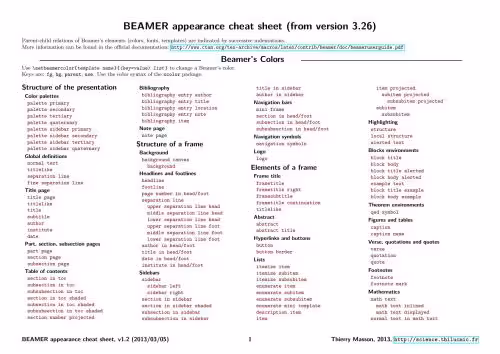 خرید و دانلود نسخه کامل کتاب Beamer appearance cheat sheet (from version 3.26)