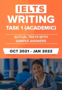 IELTS Writing Task 2 Actual Tests with Answers (Oct to Jan 2022)