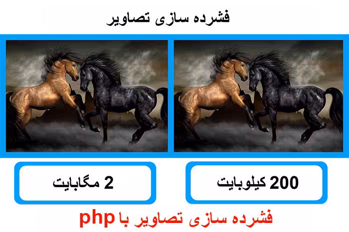 اسکریپت فشرده ساز تصاویر با پی اچ پی | Compres Images Pro
