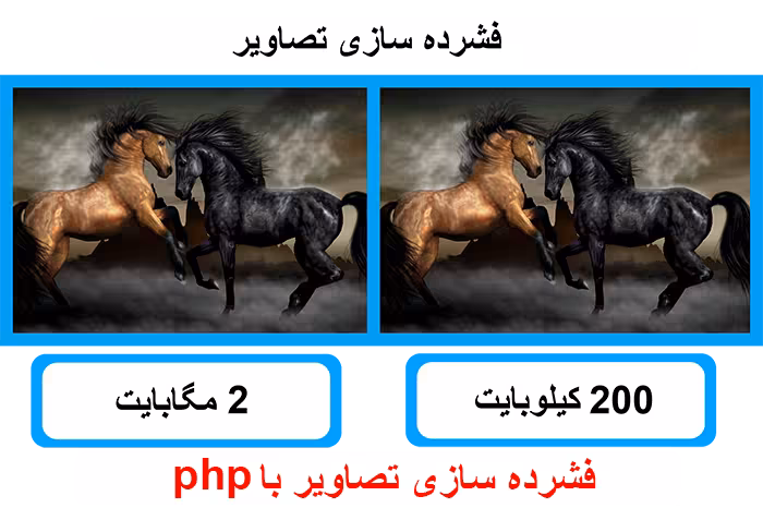 اسکریپت فشرده ساز تصاویر با پی اچ پی | Compres Images Pro