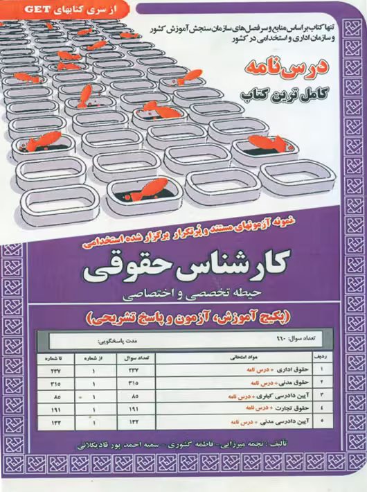 آزمون استخدامی کارشناس حقوقی حیطه تخصصی و اختصاصی سامان سنجش