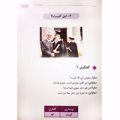 کتاب به فارسی بگو اثر دکتر الشیماء أشیبان انتشارات دولت علم