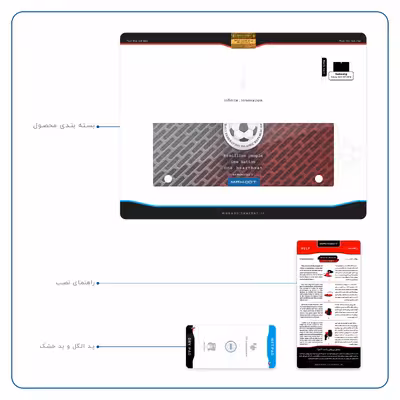 برچسب پوششی ماهوت مدل Iran-National-Football-Team مناسب برای تبلت سامسونگ Galaxy Tab S 10.5 2014 T800