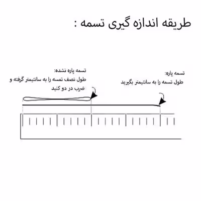 تسمه ضبط صوت کد  Roadstar-25cm-1mm