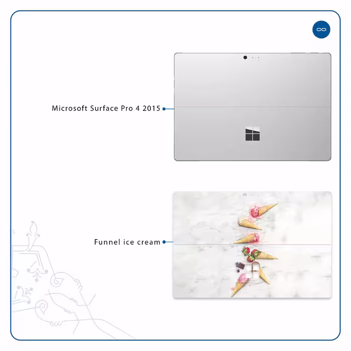 برچسب پوششی ماهوت مدل Funnel ice cream مناسب برای تبلت مایکروسافت Surface Pro 4 2015