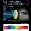 عینک محافظ چشم دوکو مدل bluecutUV400