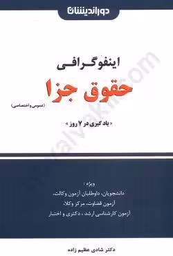 اینفوگرافی حقوق جزا (عمومی و اختصاصی)
