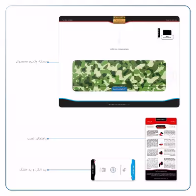 برچسب پوششی ماهوت مدل Army-Green-2 مناسب برای تبلت اپل iPad 2 2011 A1397