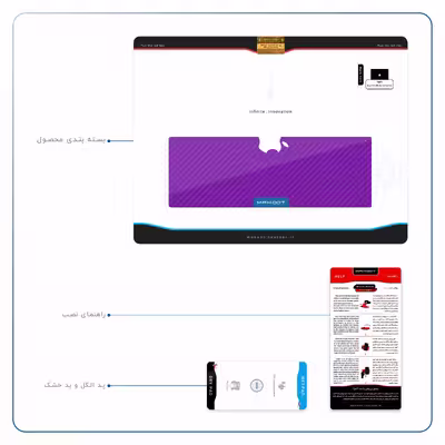 برچسب پوششی ماهوت مدل Purple-Fiber مناسب برای تبلت اپل iPad 9.7 (GEN 5) 2017 A1822