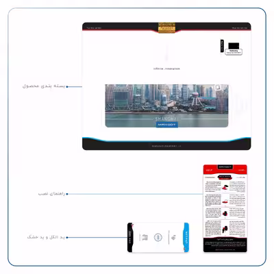 برچسب پوششی ماهوت مدل Shanghai City مناسب برای تبلت سامسونگ Galaxy Tab S3 9.7 2017 T820
