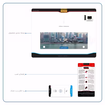 برچسب پوششی ماهوت مدل Shanghai City مناسب برای تبلت سامسونگ Galaxy Note 10.1 2012 N8010