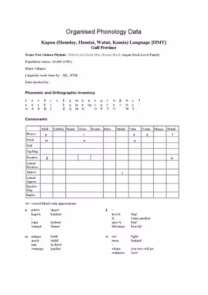 خرید و دانلود نسخه کامل کتاب Organised Phonology Data: Kapau (Hamday, Hamtai, Watut, Kamia) Language [HMT], Gulf Province