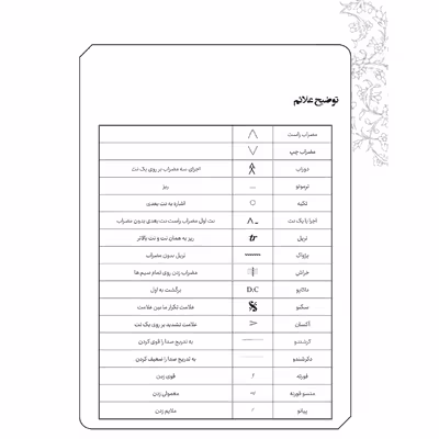 کتاب میچکا 18 قطعه مازندرانی برای تار و سه تار اثر مجید عزیزی انتشارات پنج خط
