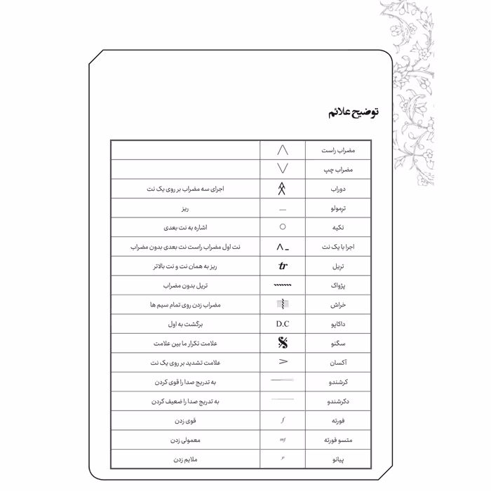 کتاب میچکا 18 قطعه مازندرانی برای تار و سه تار اثر مجید عزیزی انتشارات پنج خط