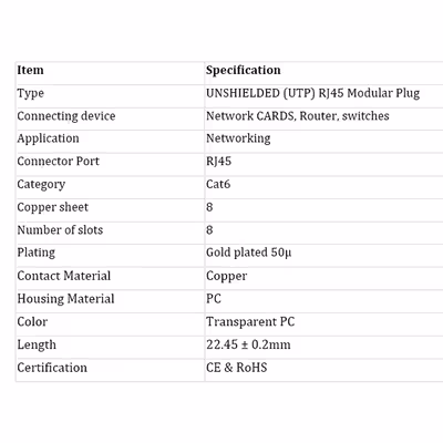 سوکت شبکه CAT6 رپیتون مدل RP-MP1-6U بسته 100 عددی