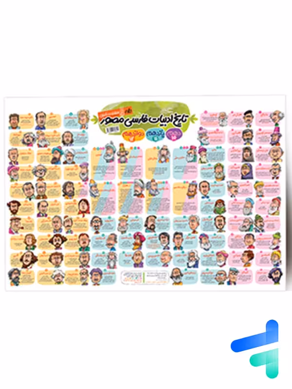 پوستر تاریخ ادبیات فارسی مصور سایز A2 نارنجی