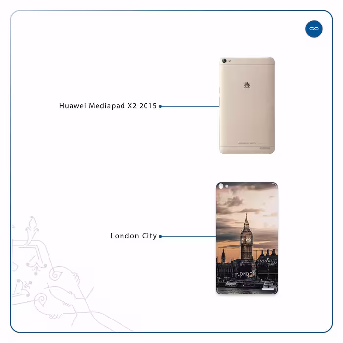 برچسب پوششی ماهوت مدل London City مناسب برای تبلت هوآوی Mediapad X2 2015