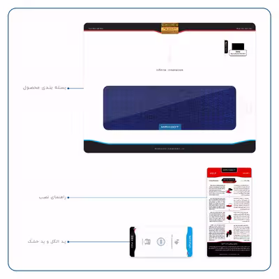 برچسب پوششی ماهوت مدل Blue-Holographic مناسب برای تبلت سونی Xperia Tablet Z LTE 2013