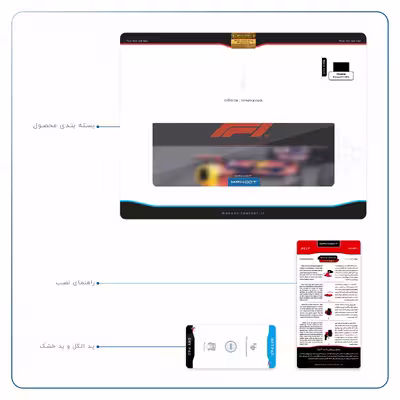 برچسب پوششی ماهوت مدل Formula One مناسب برای تبلت هوآوی Matepad T10 2020 AGS-L09