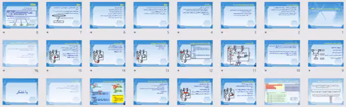 پاورپوینت ارائه مدلی برای يكپارچه سازی داده بر اساس RDF