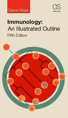 خرید و دانلود نسخه کامل کتاب Immunology: An Illustrated Outline
