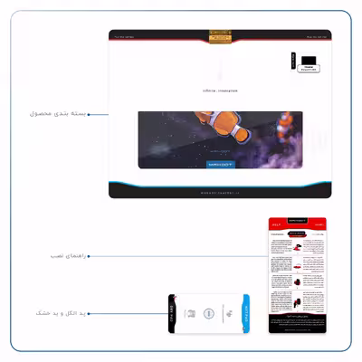 برچسب پوششی ماهوت مدل Clownfish مناسب برای تبلت هوآوی Matepad T10 2020 AGS-L09