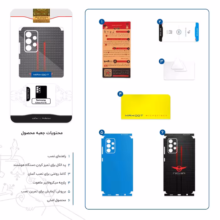 برچسب پوششی ماهوت مدل Rezvani Motors-FullSkin مناسب برای گوشی موبایل سامسونگ Galaxy A52 4G
