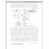 کتاب کنترل موتورهای الکتریکی اثر  دکتر سعید مهدوی انتشارات قدیس 