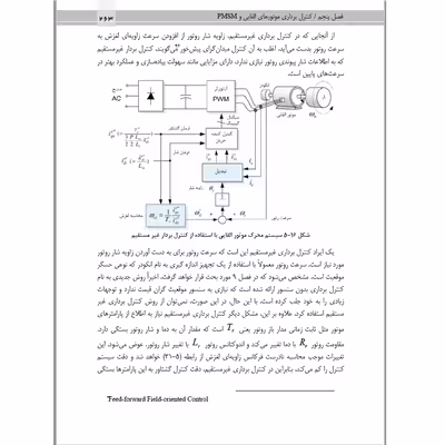 کتاب کنترل موتورهای الکتریکی اثر  دکتر سعید مهدوی انتشارات قدیس 