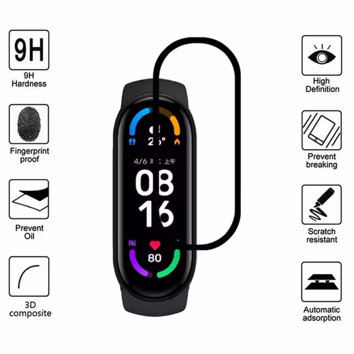 محافظ صفحه نمایش راینو مدل R-PMMA مناسب برای مچ بند هوشمند شیائومی Mi Band 6 بسته 2 عددی