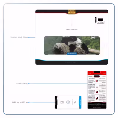برچسب پوششی ماهوت مدل Panda مناسب برای تبلت سامسونگ Galaxy Tab E 9.6 2015 T561