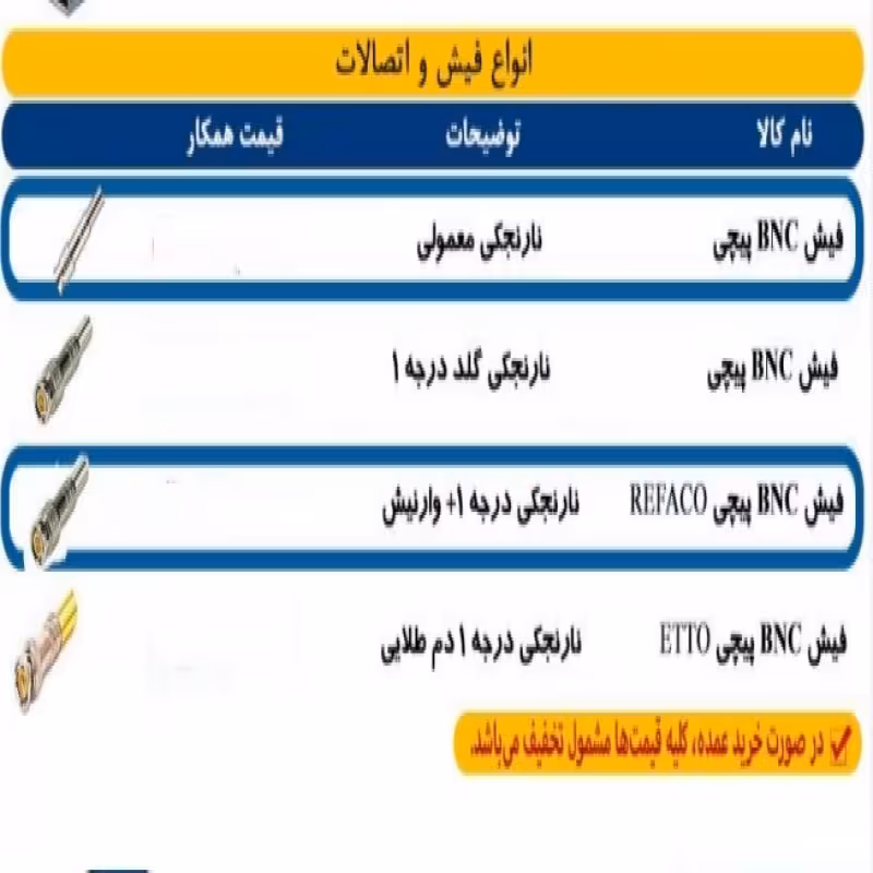 لوازم جانبی و تجهیزات وابسته دوربین مداربسته فیش BNC 
