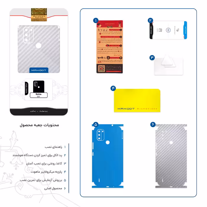 برچسب پوششی ماهوت مدل Steel-Fiber-FullSkin مناسب برای گوشی موبایل نوکیا C31