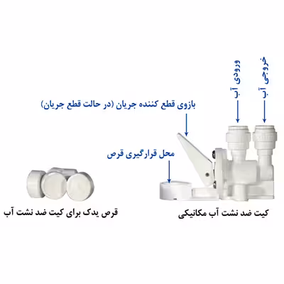 دستگاه تصفیه کننده آب آکوآ اسپرینگ مدل RO-S151 به همراه کیت نشتی گیر