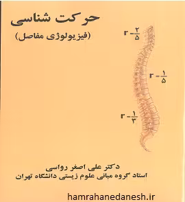 حرکت شناسی (فیزیولوژی مفاصل)