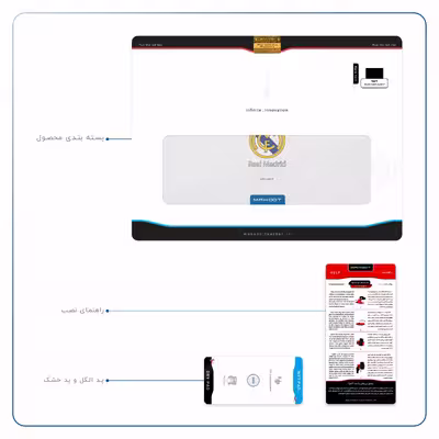 برچسب پوششی ماهوت مدل Real-Madrid مناسب برای تبلت اپل iPad 9.7 (GEN 5) 2017 A1822