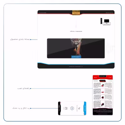 برچسب پوششی ماهوت مدل Wild Tiger مناسب برای تبلت اپل iPad Air 2 2014 A1567