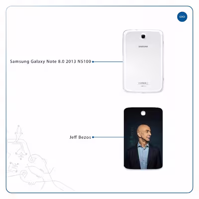 برچسب پوششی ماهوت مدل Jeff Bezos مناسب برای تبلت سامسونگ Galaxy Note 8.0 2013 N5100