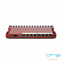 روتر میکروتیک L009UiGS-RMMikrotik L009UiGS-RM Router