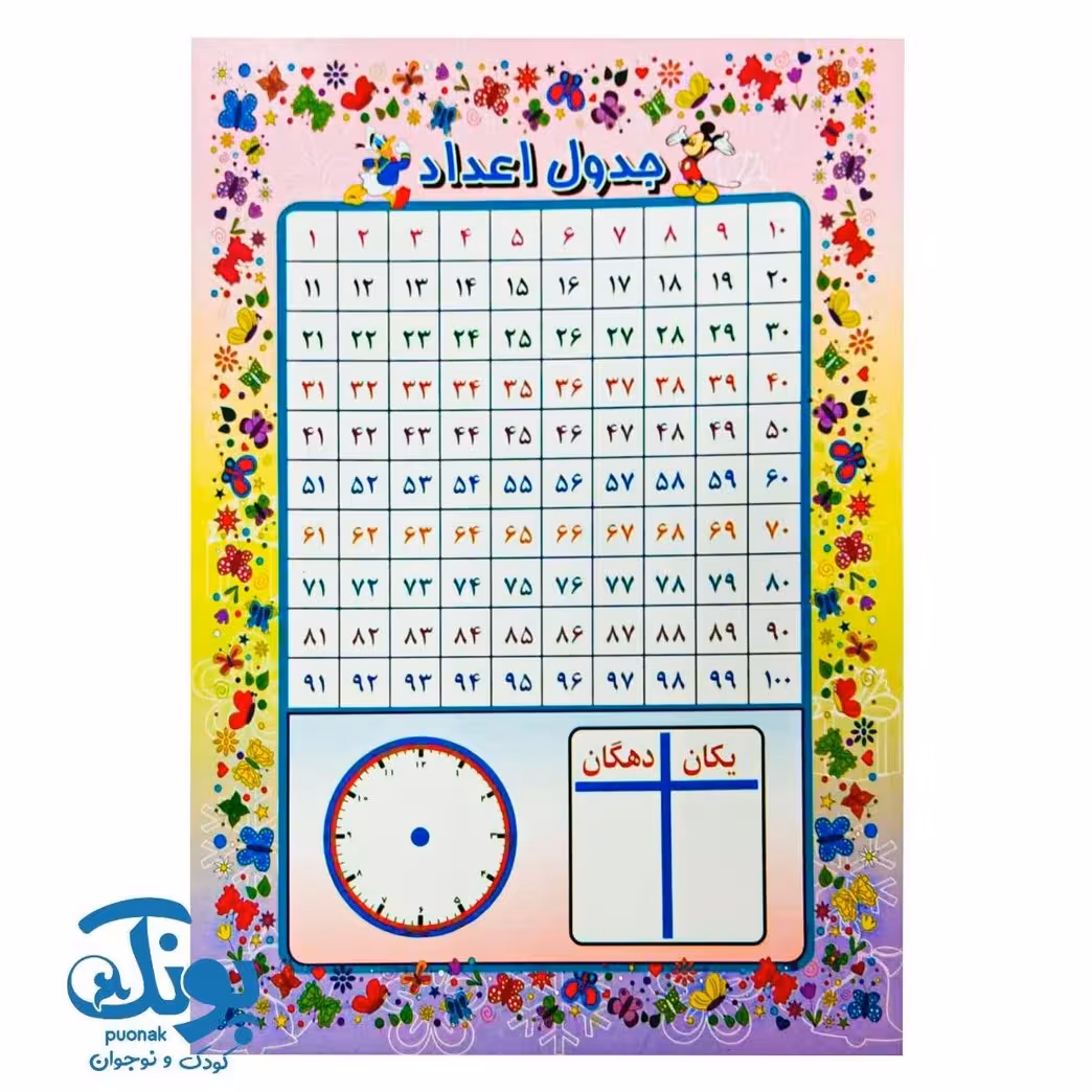 جدول لوح اعداد آ4