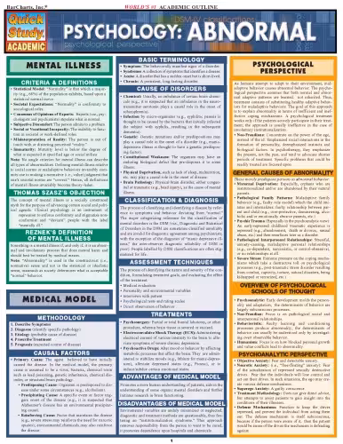 خرید و دانلود نسخه کامل کتاب Quickstudy Laminated Reference Guides (Health &amp; Natural Sciences)