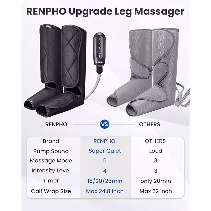 ماساژور پا رنفو مدل RP-ALM078